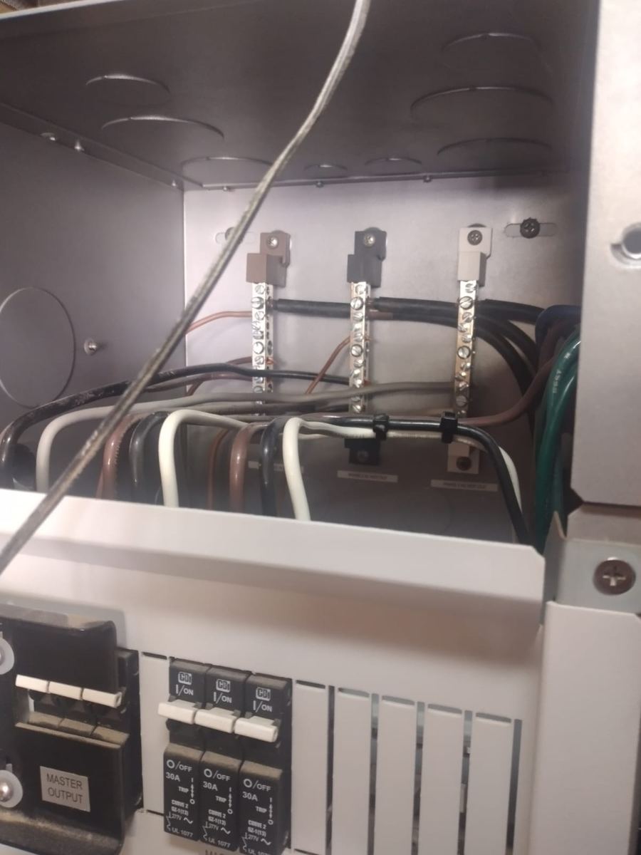 Cuadro de conexiones del sistema